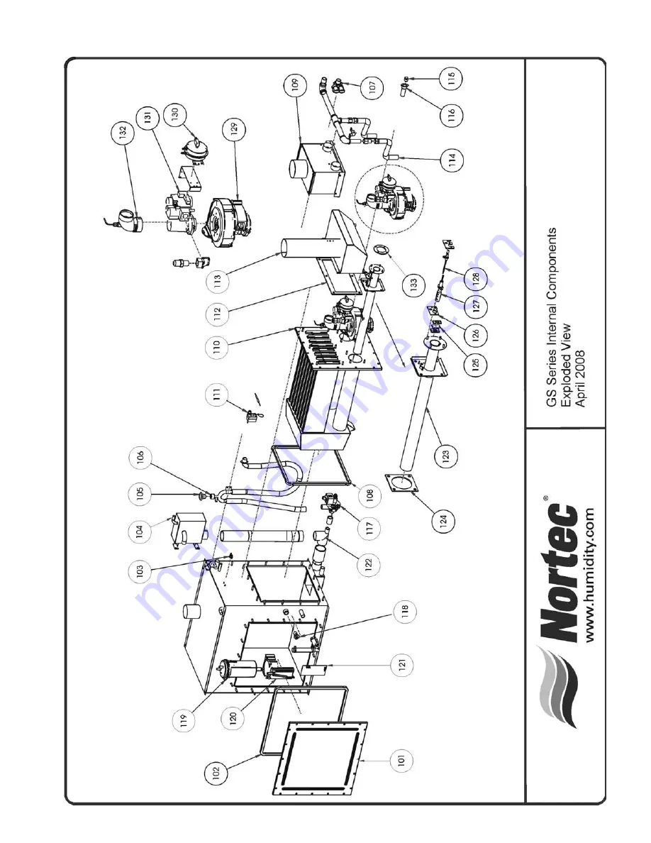 Nortec GS Series Скачать руководство пользователя страница 67