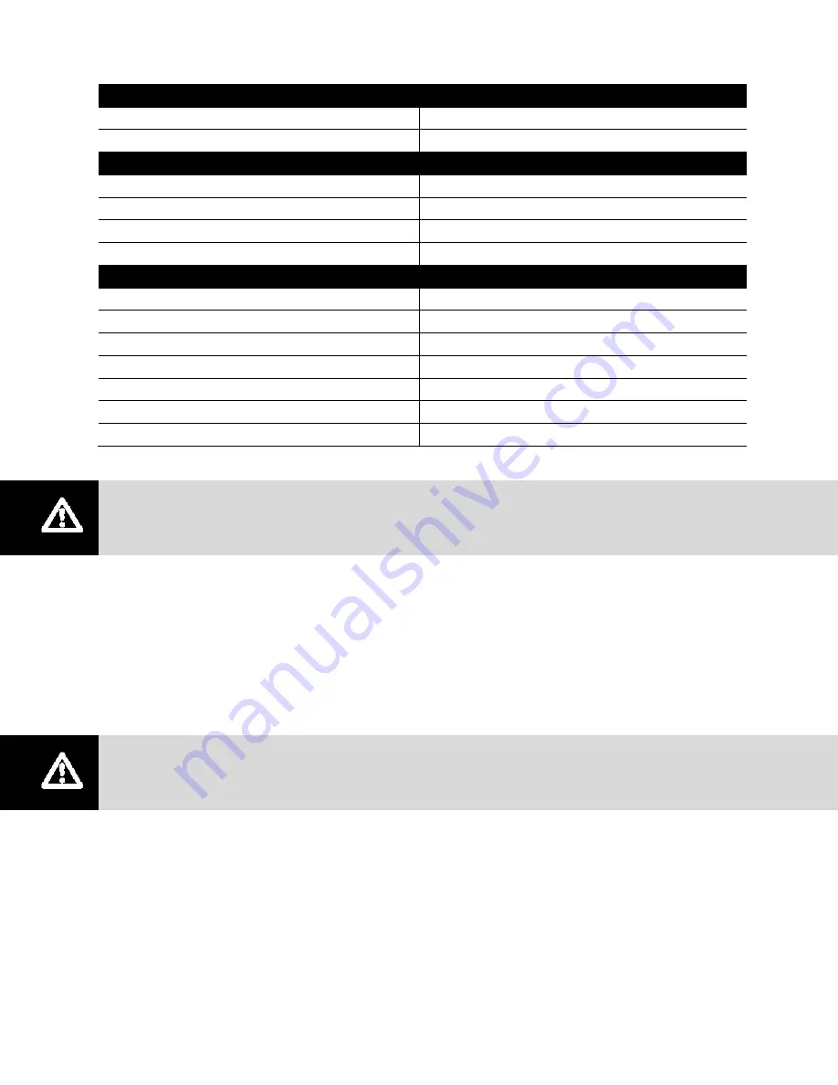 Nortec HP Series Installation And Operation Manual Download Page 42