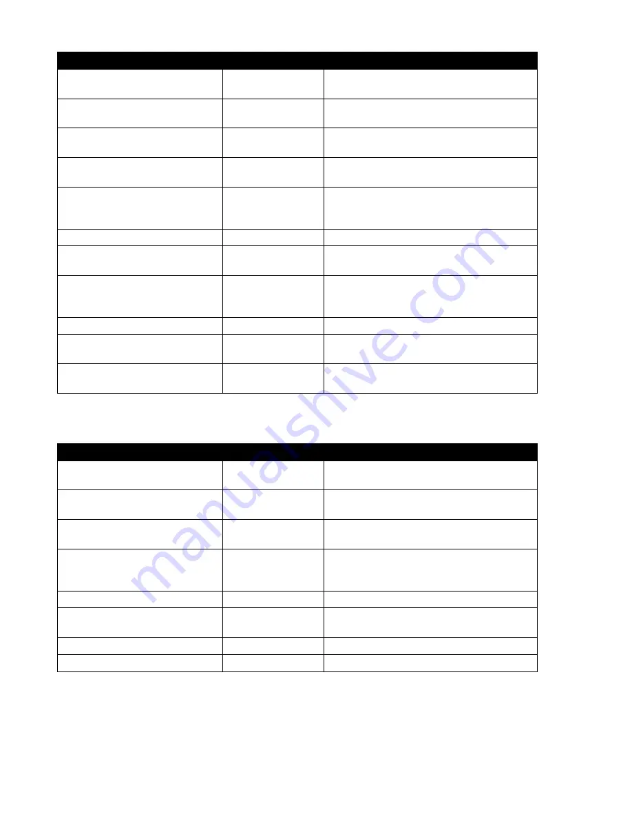 Nortec Links 2 NHTC Installation And Operation Manual Download Page 25