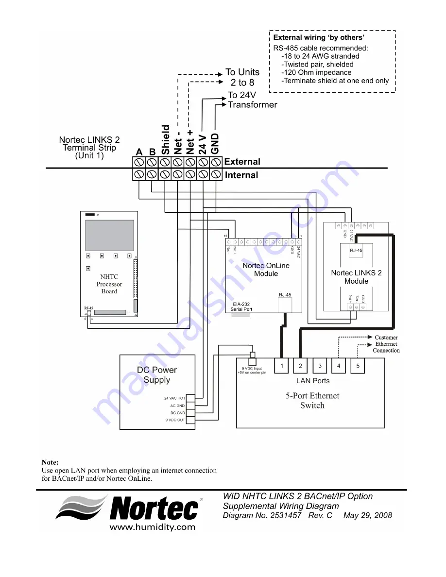 Nortec Links 2 NHTC Installation And Operation Manual Download Page 31