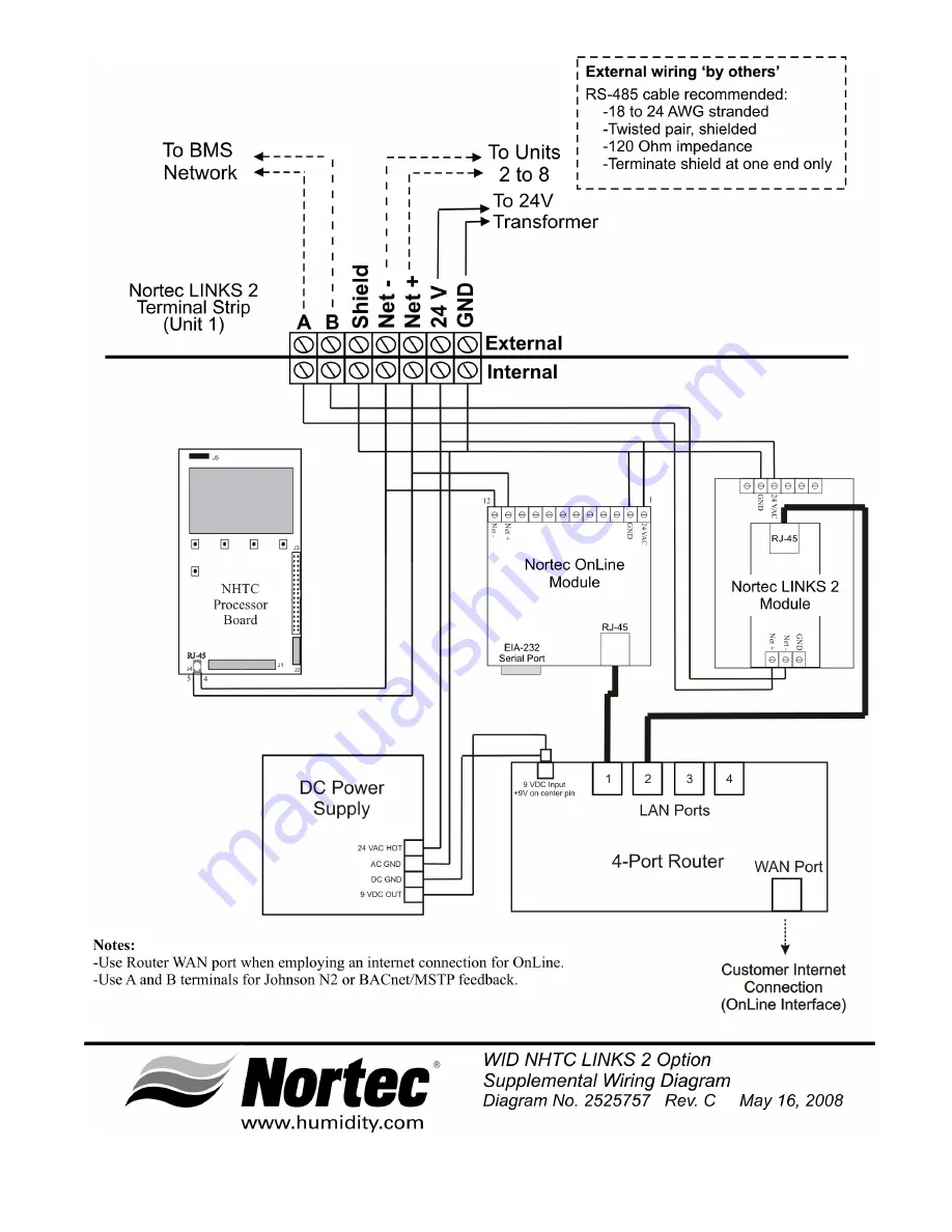 Nortec Links 2 NHTC Скачать руководство пользователя страница 33