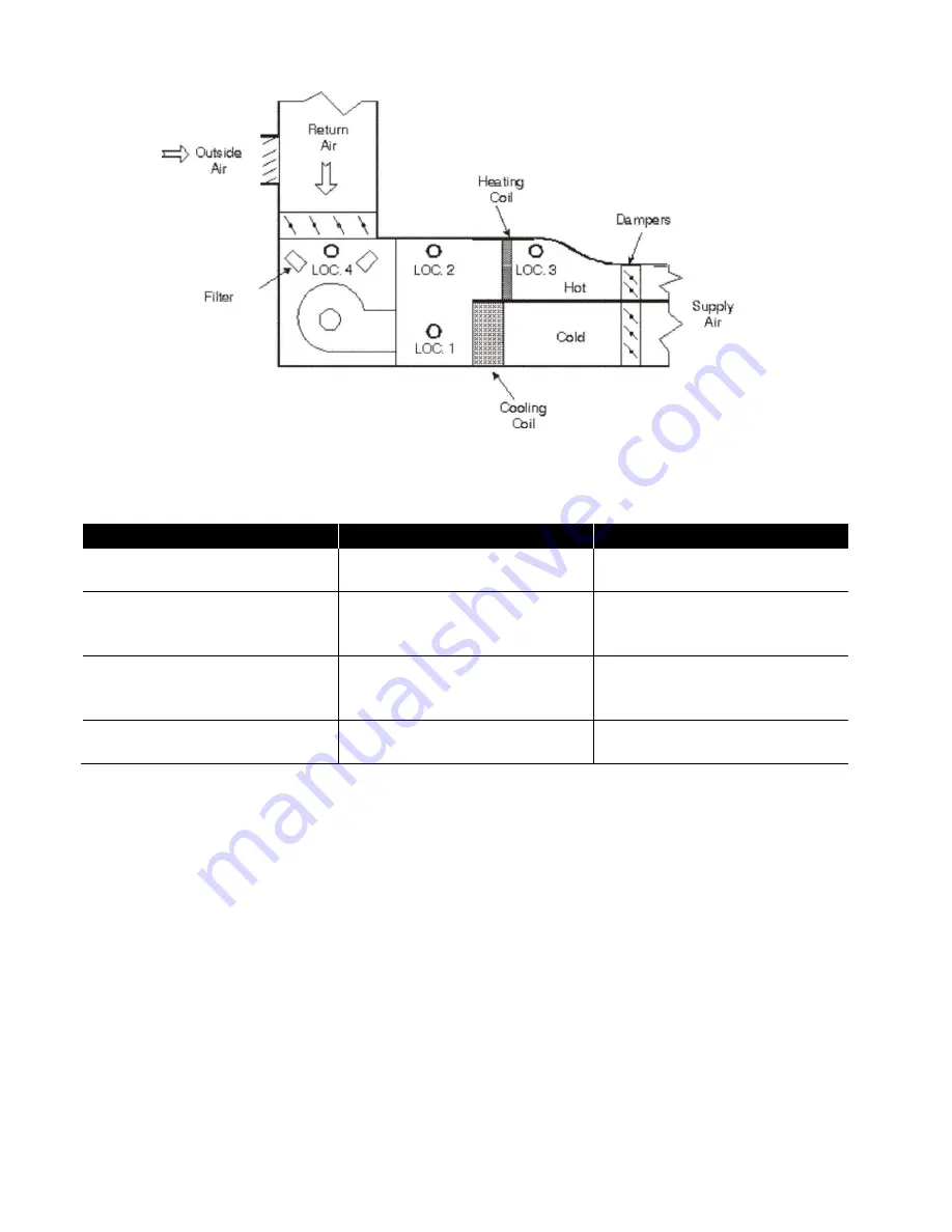 Nortec livesteam Installation And Operation Manual Download Page 8