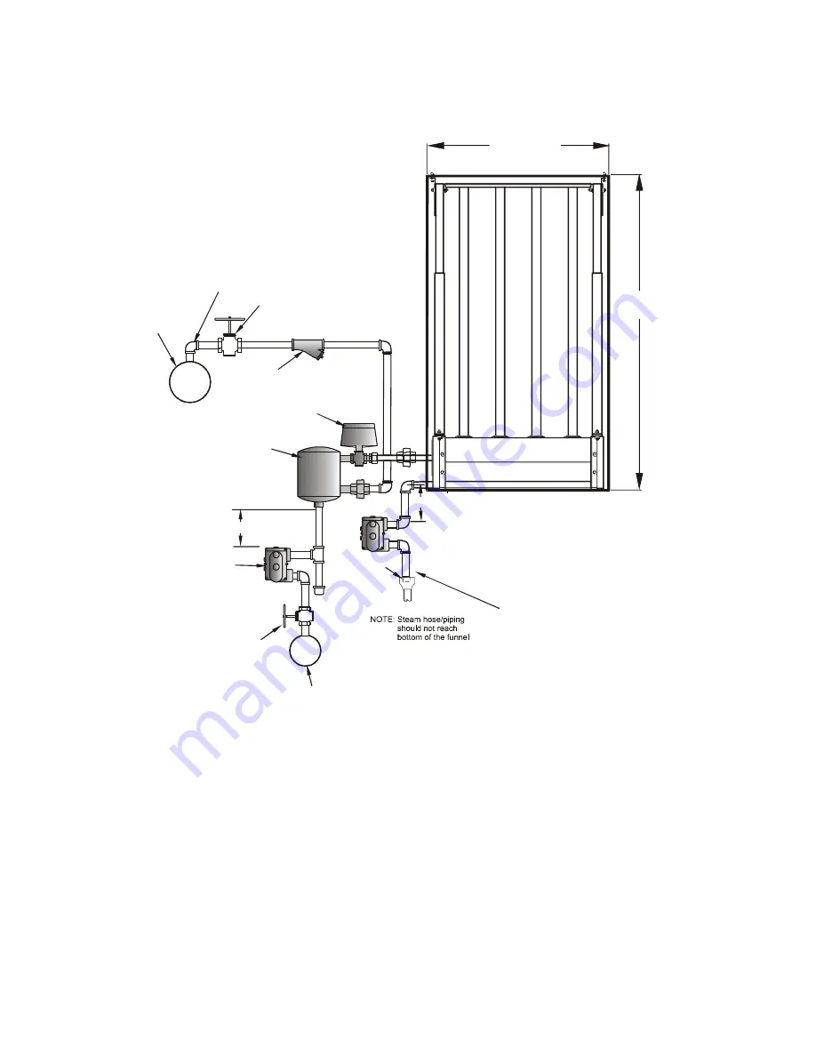 Nortec livesteam Installation And Operation Manual Download Page 28