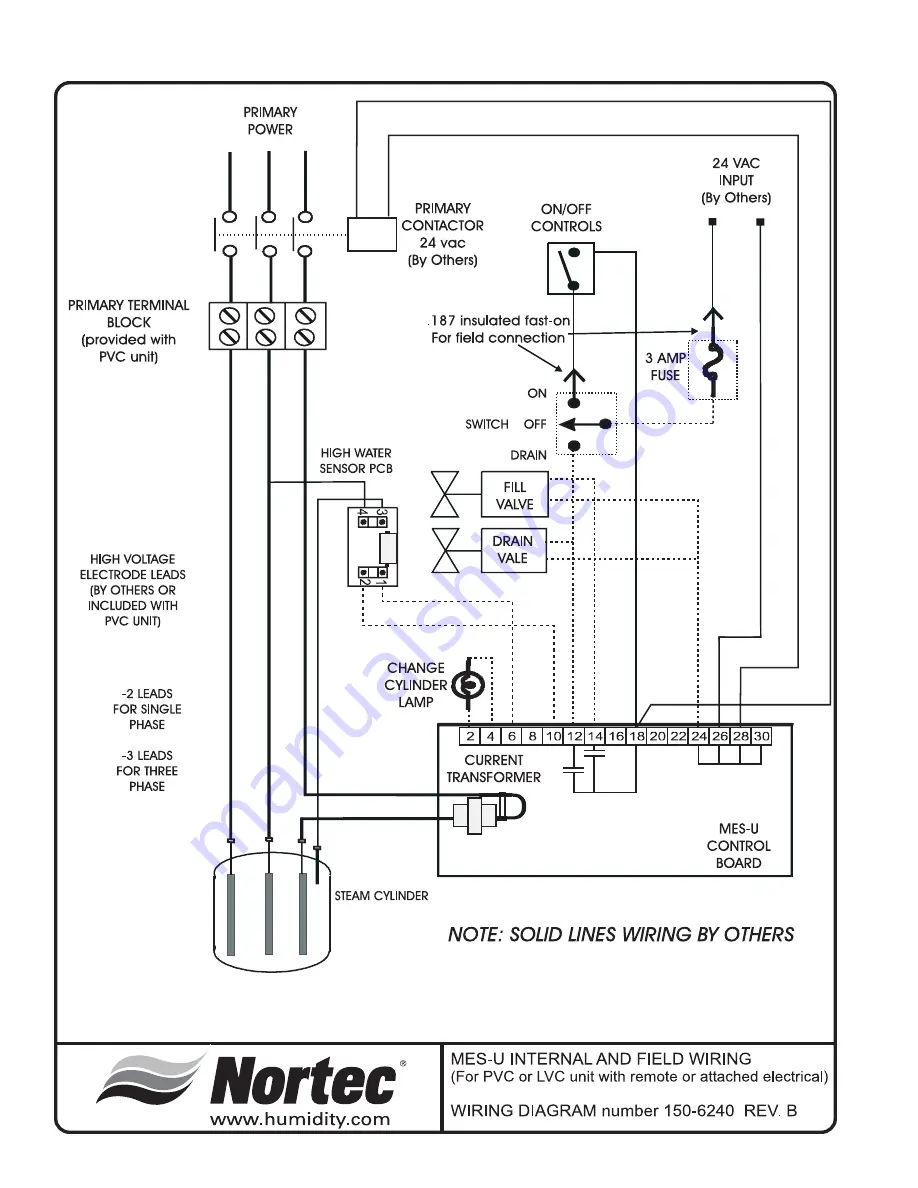 Nortec MES Electrode Скачать руководство пользователя страница 15