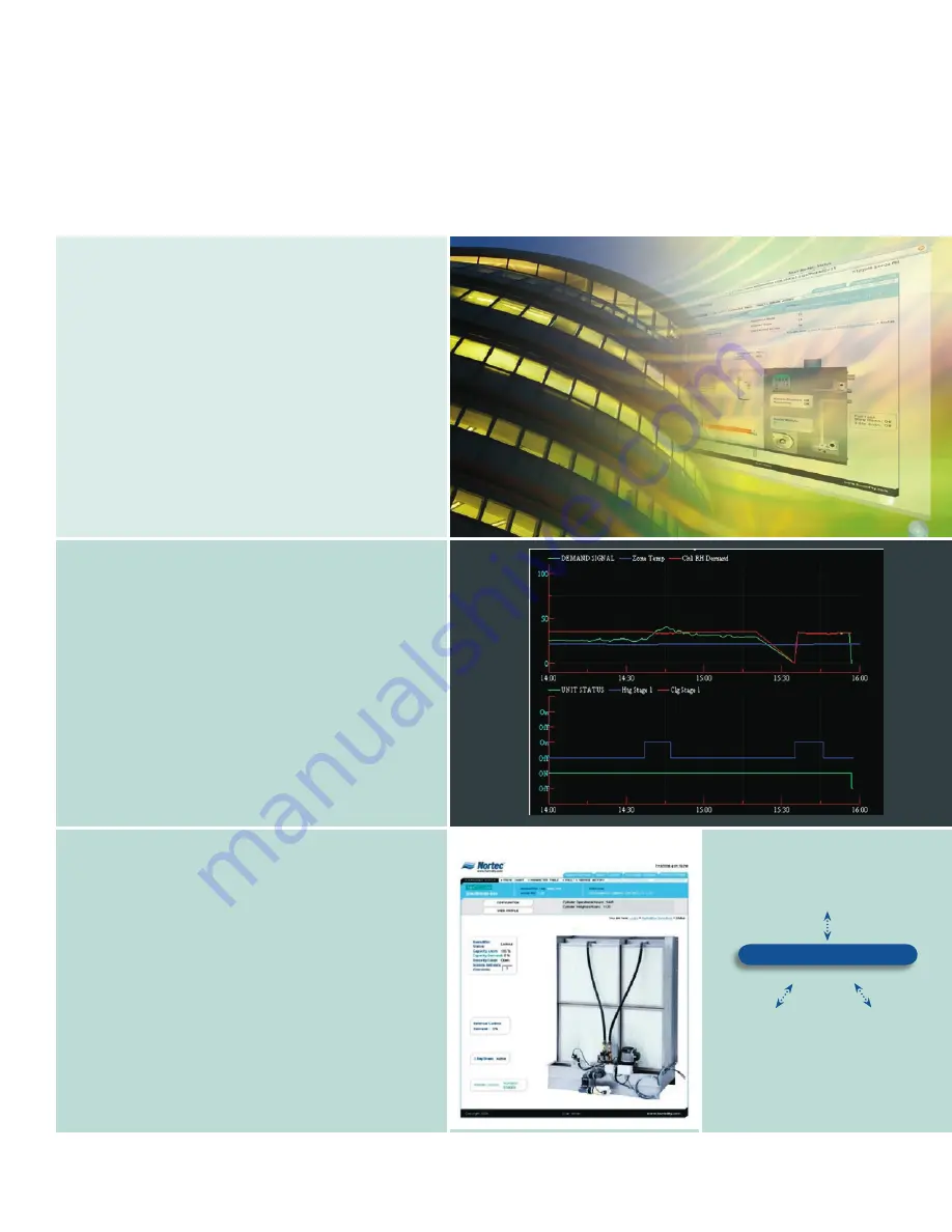 Nortec MH Series Brochure Download Page 6