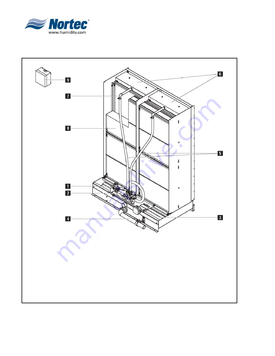 Nortec MH Series Installation Manual Download Page 12