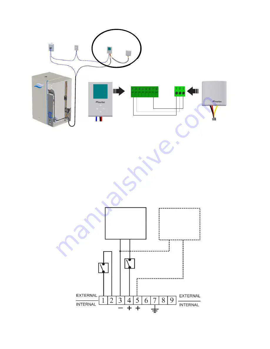 Nortec NH-EL Series Installation And Operation Manual Download Page 28