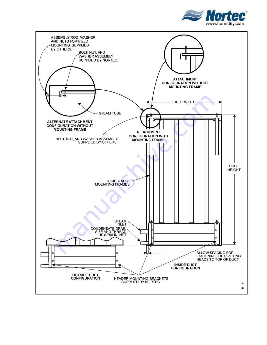 Nortec NH Series Installation Manual Download Page 41