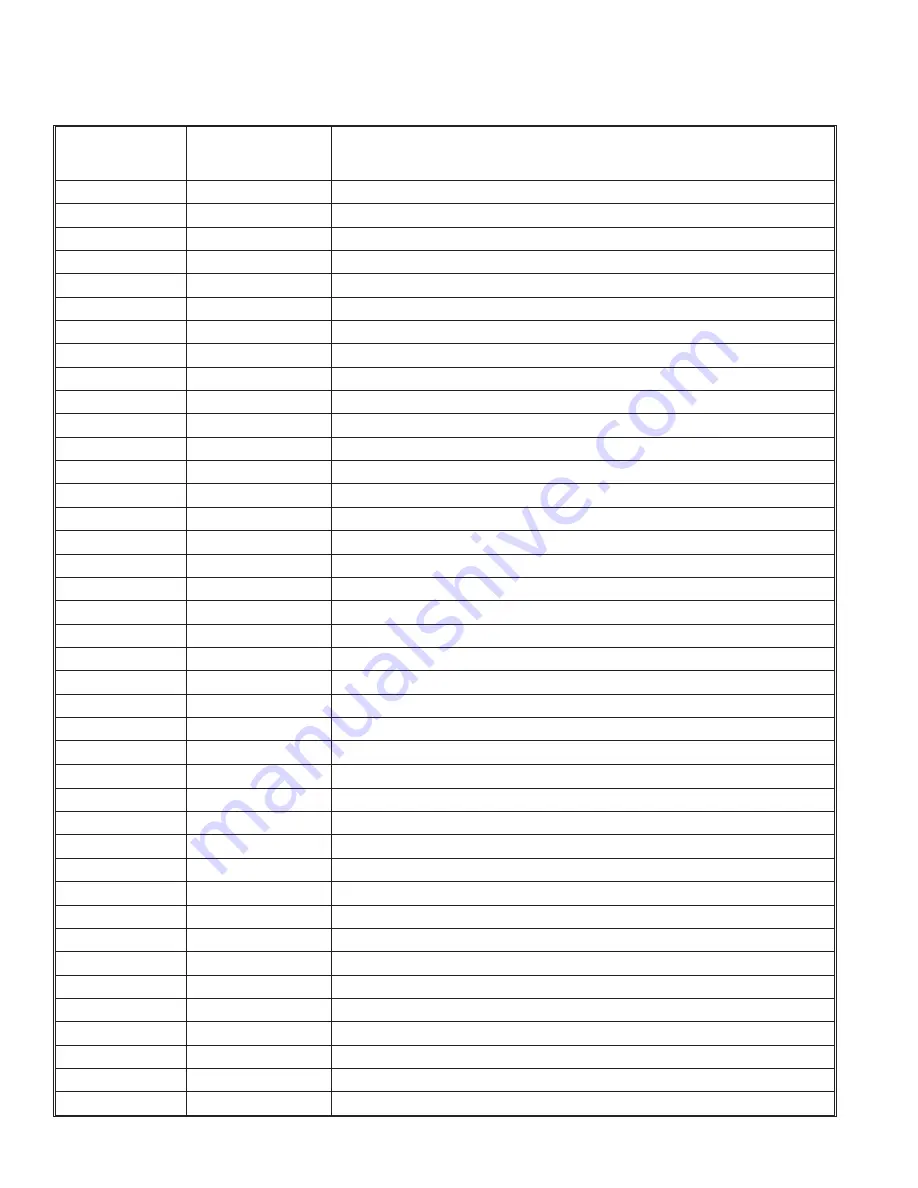 Nortec RESDELUX Installation And Operation Manual Download Page 18