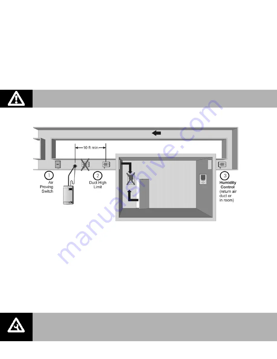 Nortec RH Installation And Operation Manual Download Page 18