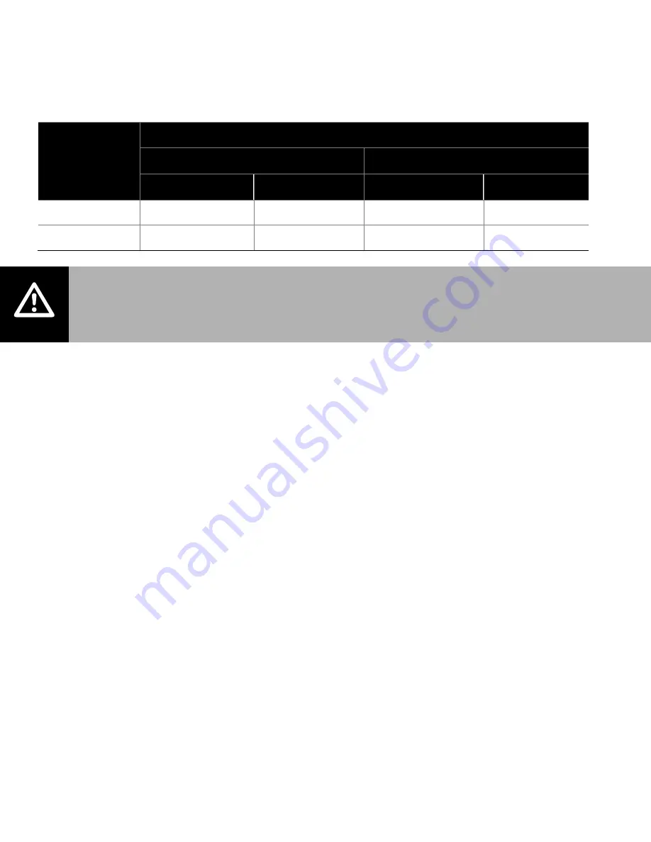 Nortec SAM-e Engineering Manual Download Page 8