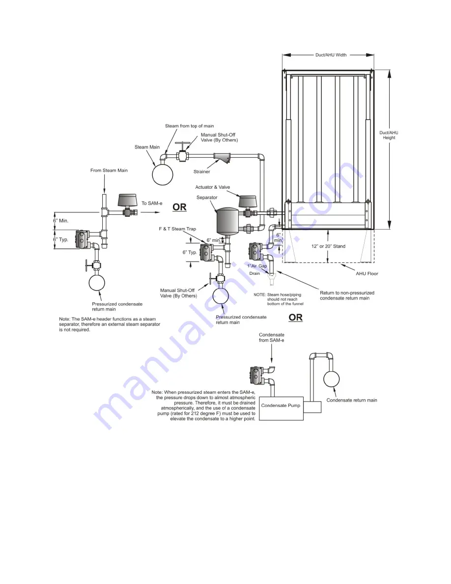 Nortec SAM-e Engineering Manual Download Page 38