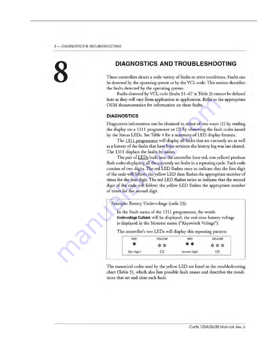 Nortec T-448AC Operator And  Maintenance Manual Download Page 24