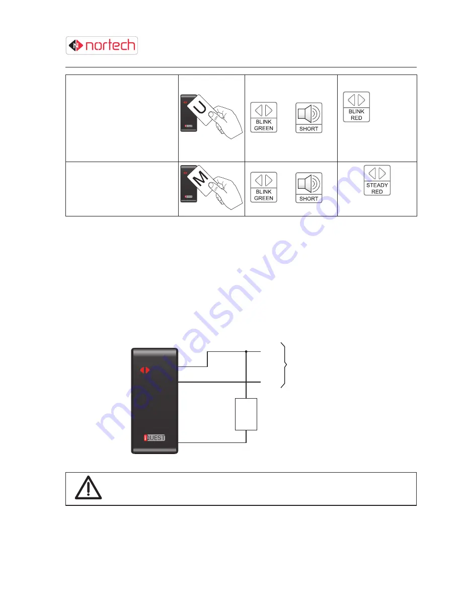 Nortech Security NANOQUEST User Manual Download Page 22