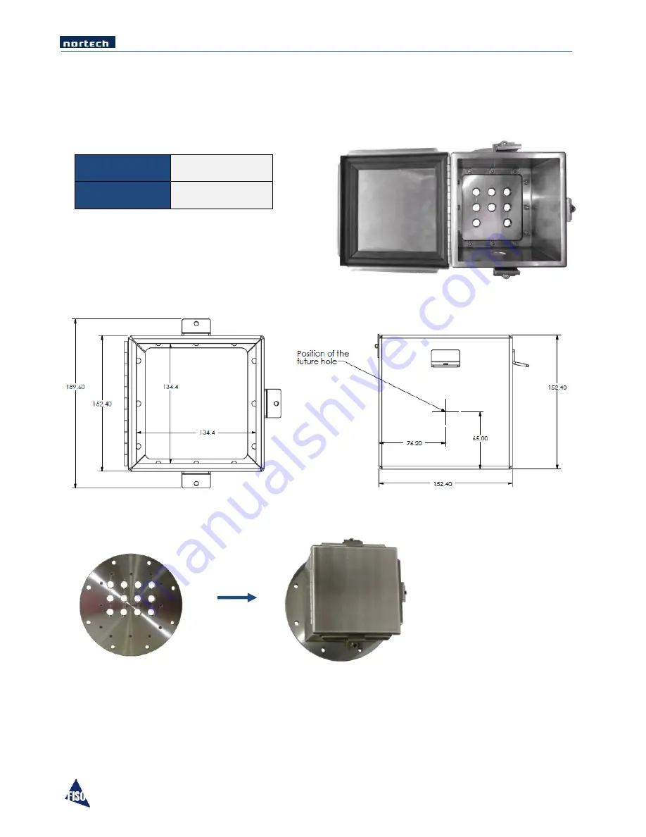 Nortech EasyGrid V1 User Manual Download Page 21