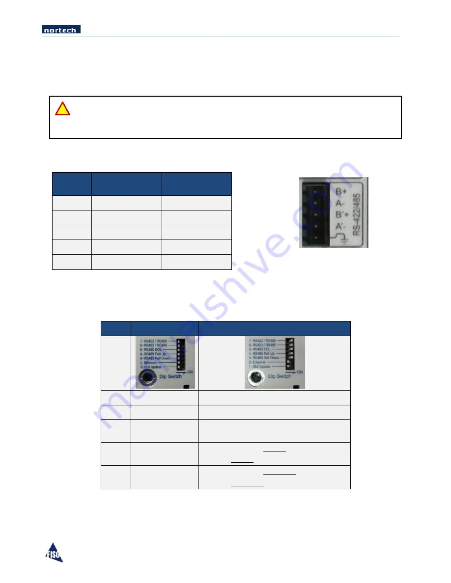 Nortech EasyGrid V1 User Manual Download Page 31