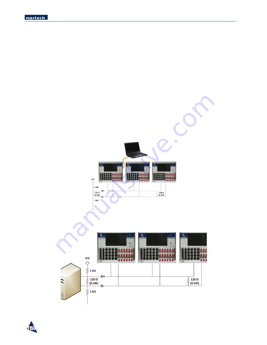 Nortech EasyGrid V1 User Manual Download Page 32