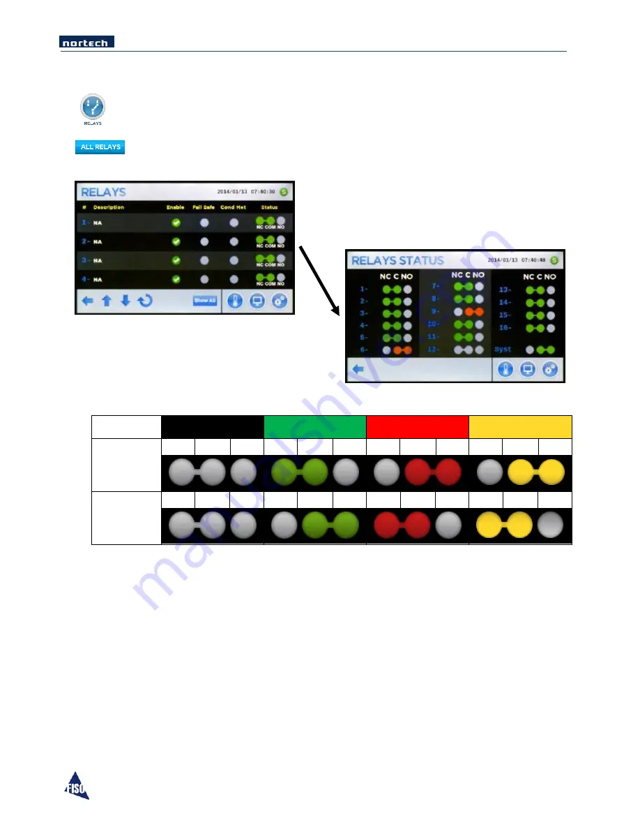 Nortech EasyGrid V1 Скачать руководство пользователя страница 39