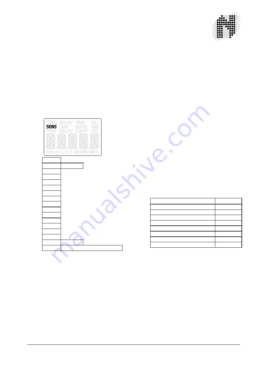 Nortech PD160 Enhanced Series User Manual Download Page 12