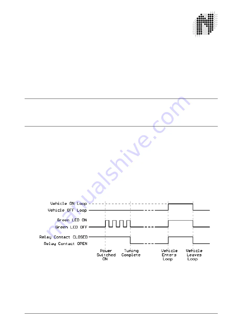 Nortech PD160 Enhanced Series User Manual Download Page 21