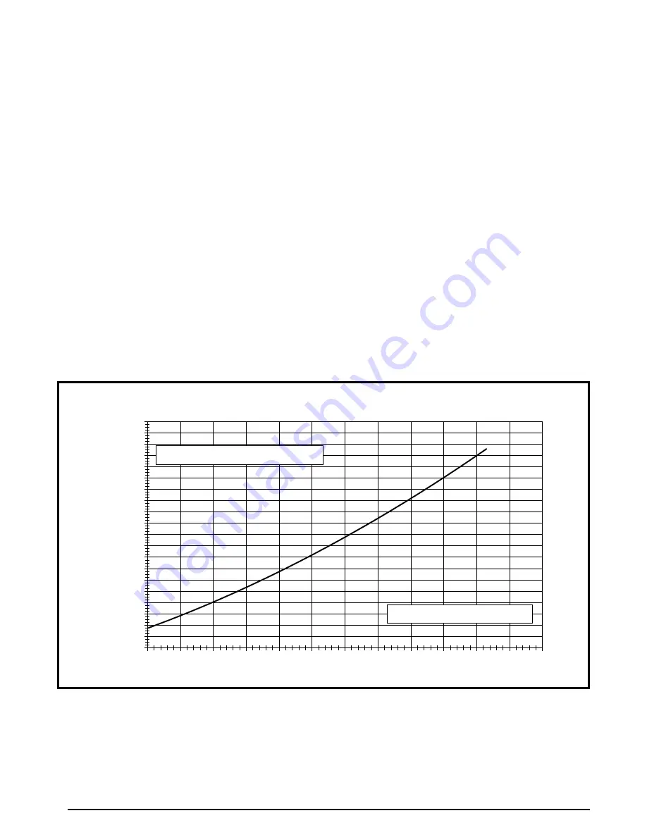 Nortek 024KA Installation Instructions Manual Download Page 8