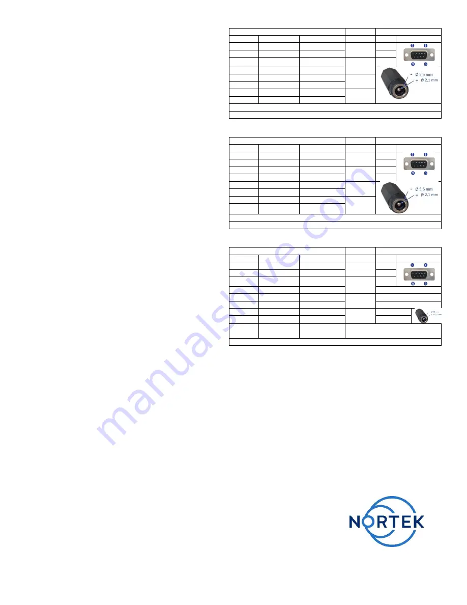 Nortek Aquadopp Profiler Скачать руководство пользователя страница 4