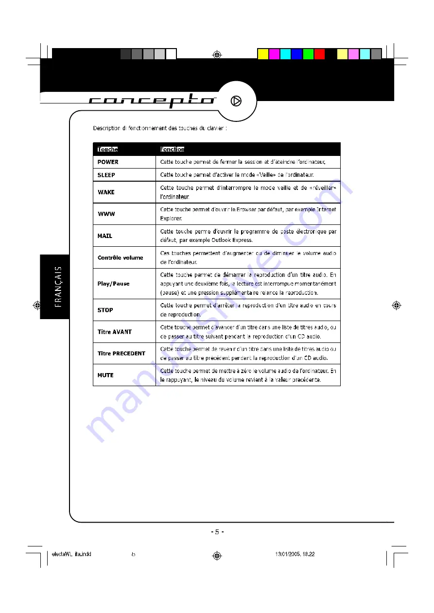 Nortek Concepto Electa WL User Manual Download Page 22