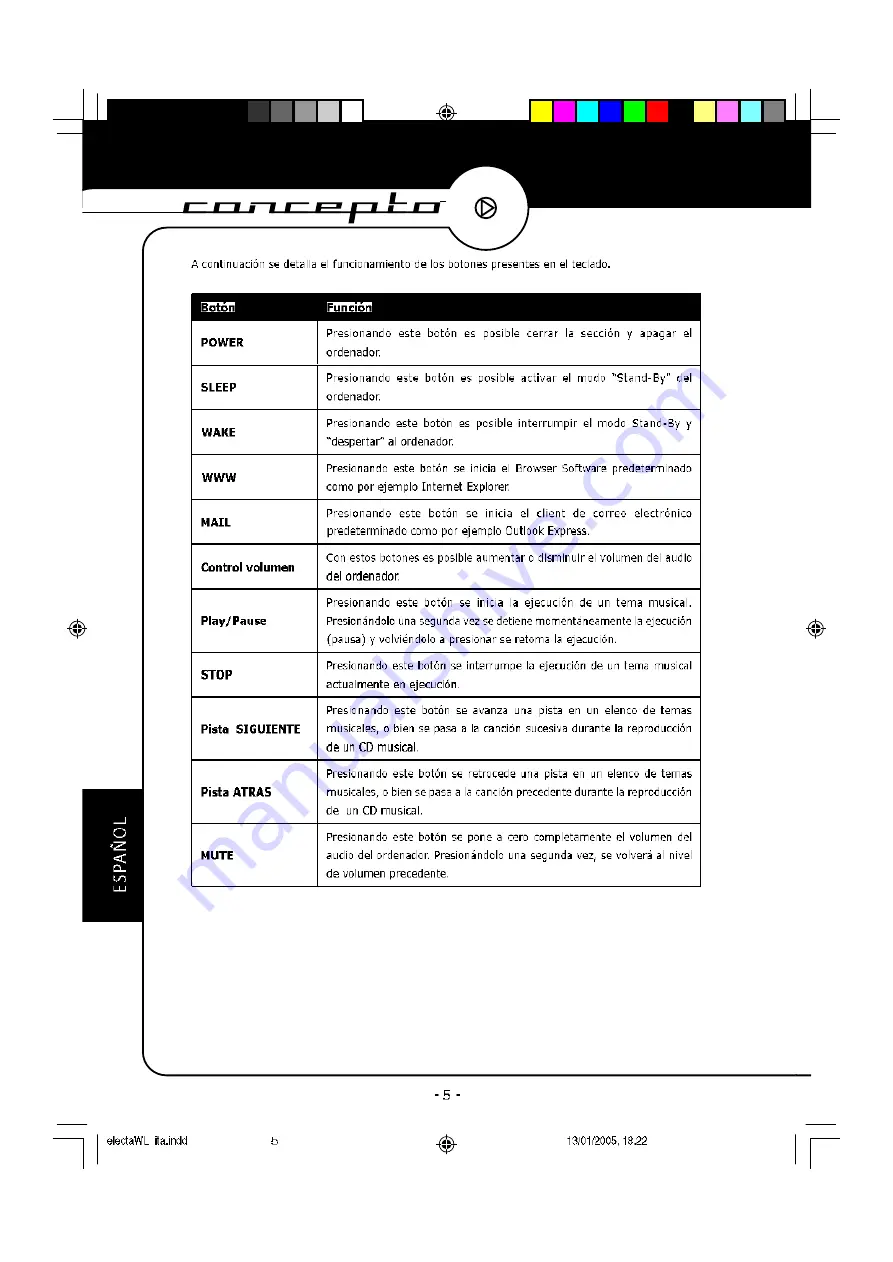 Nortek Concepto Electa WL User Manual Download Page 38