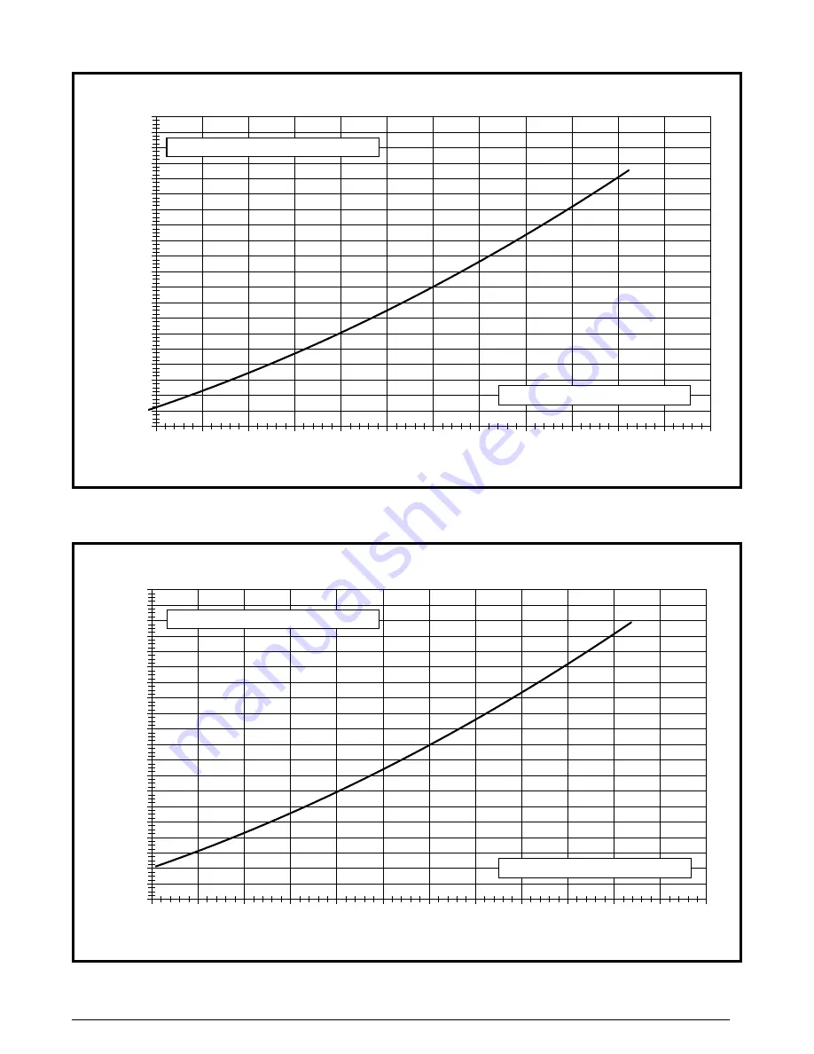 Nortek FS4BF Installation Instructions Manual Download Page 9