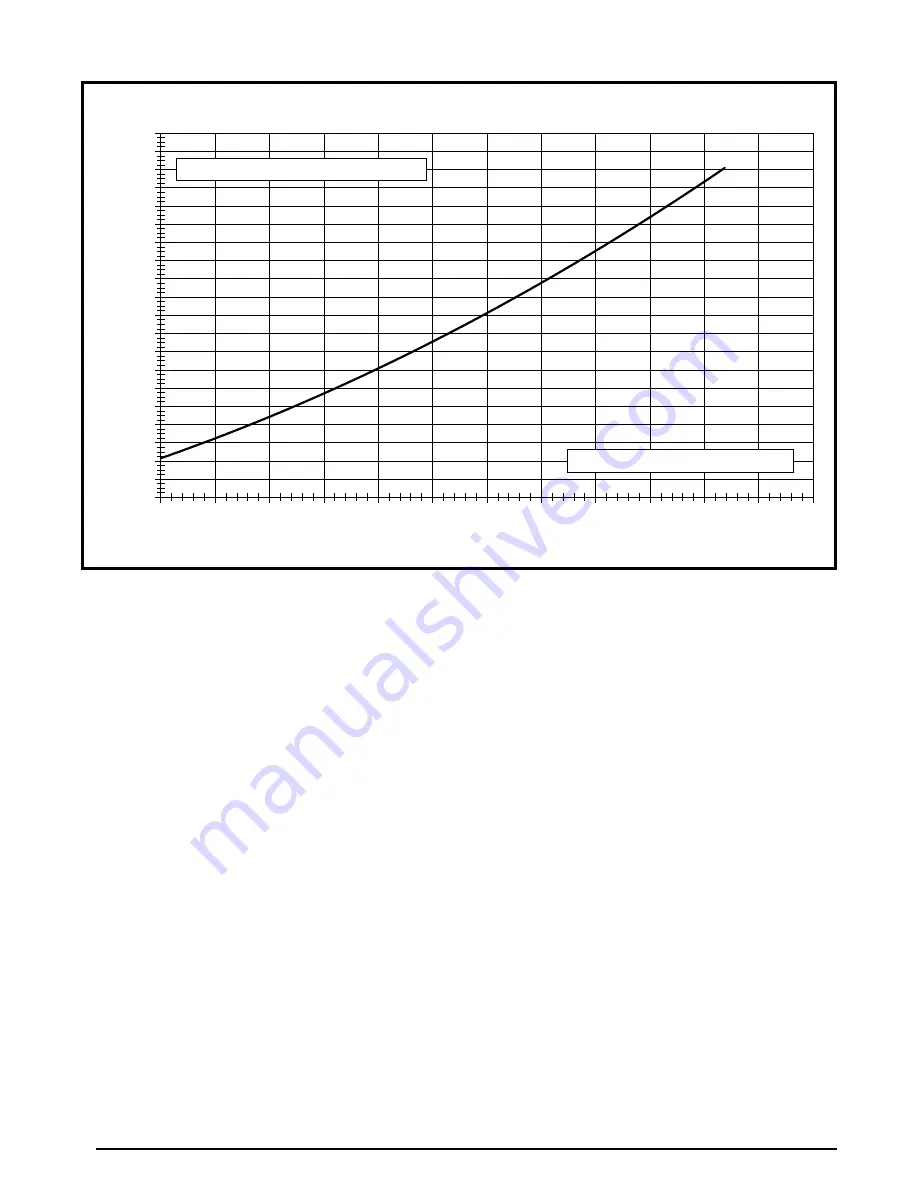 Nortek FS4BF Installation Instructions Manual Download Page 10