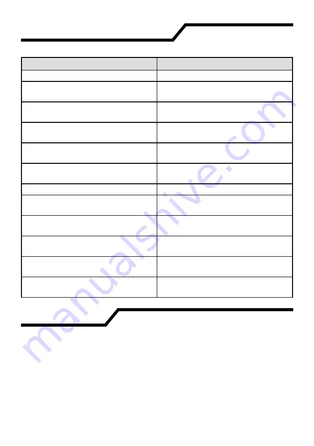 Nortek GXC09(2.6)LSA4DH Owner'S Manual Download Page 19