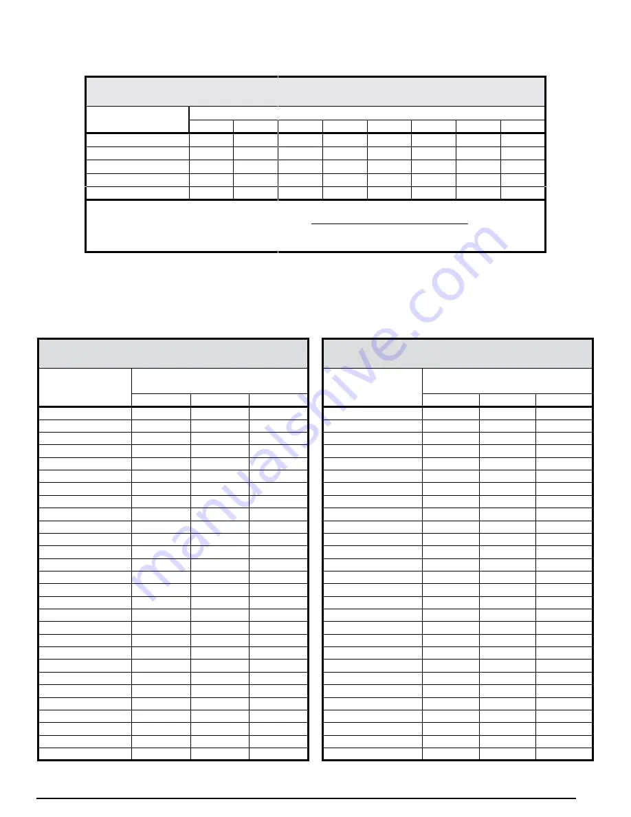 Nortek R8GE Series Installation Instructions Manual Download Page 23