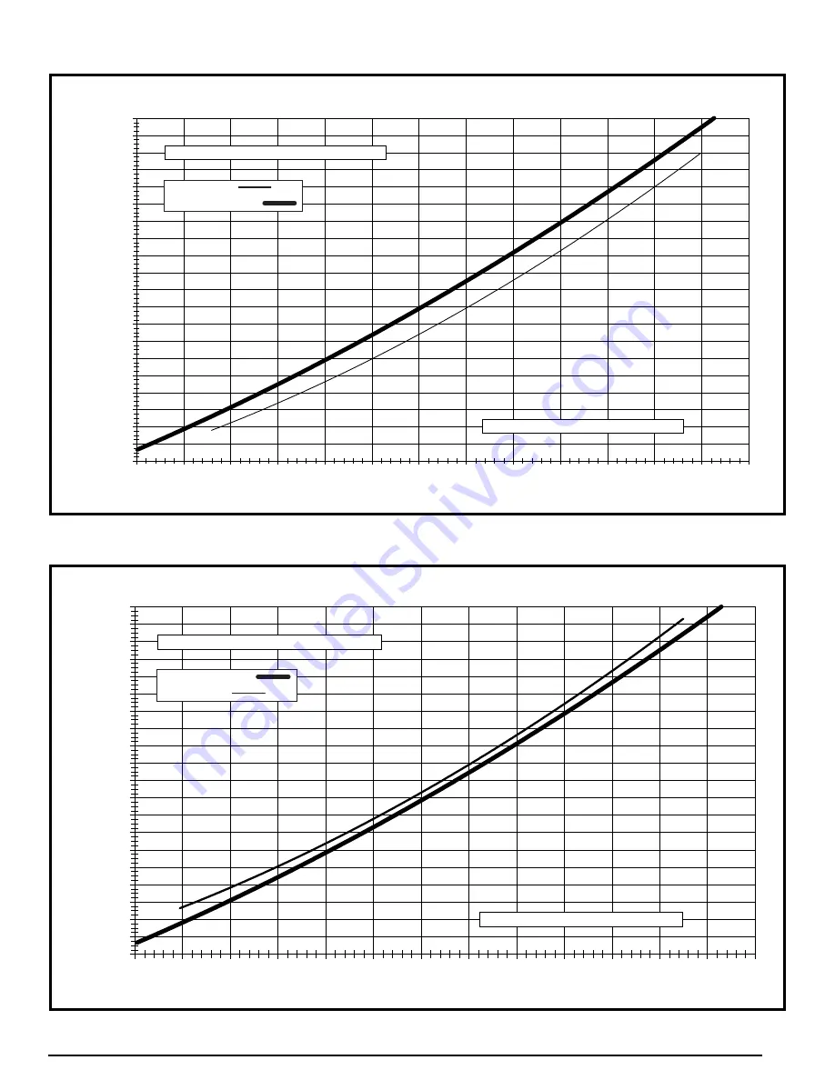 Nortek R8GE Series Installation Instructions Manual Download Page 27