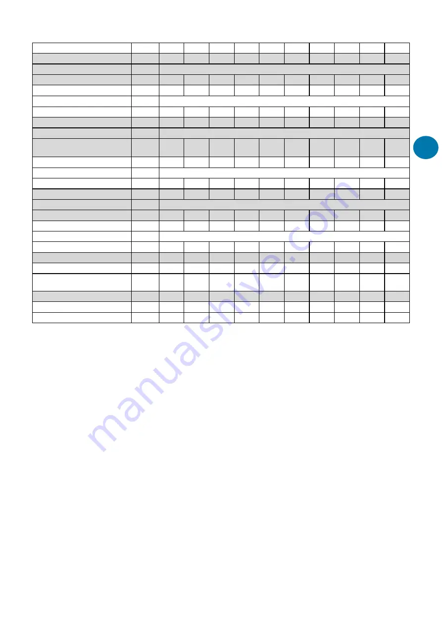 Nortek REZNOR PHOTON 10 Installation, Commissioning And Servicing Manual Download Page 25