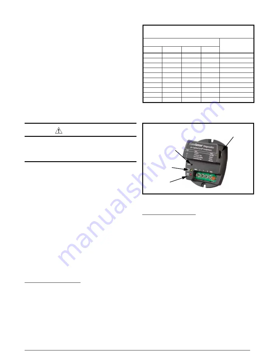 Nortek S4BE-018 Series Installation Instructions Manual Download Page 5