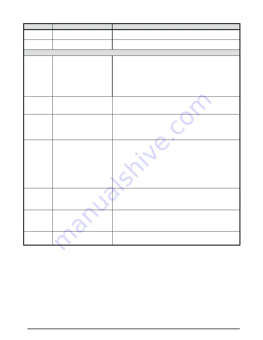 Nortek SA1BF4M2SN Series Installation Instructions Manual Download Page 16