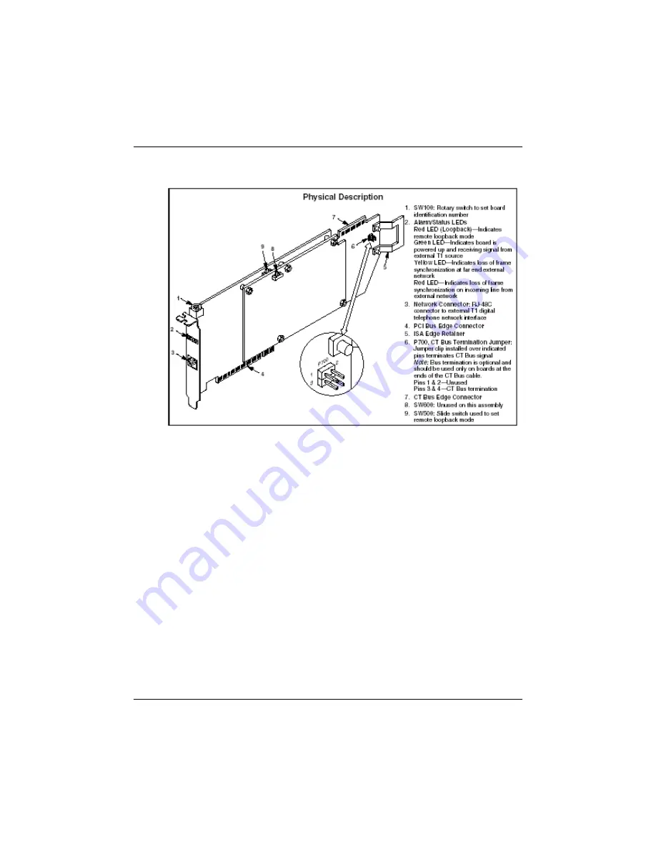 Nortel 1002rp Скачать руководство пользователя страница 195