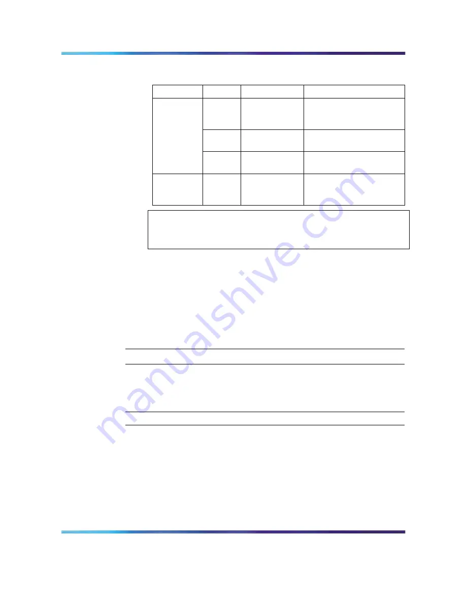 Nortel 2526T Configuration Download Page 187