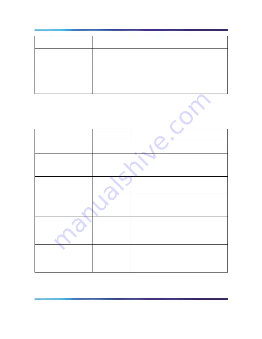 Nortel 2526T Configuration Download Page 195