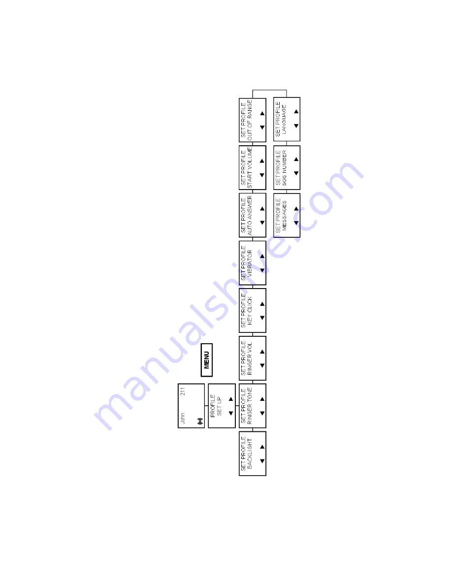 Nortel 4145Ex User Manual Download Page 62