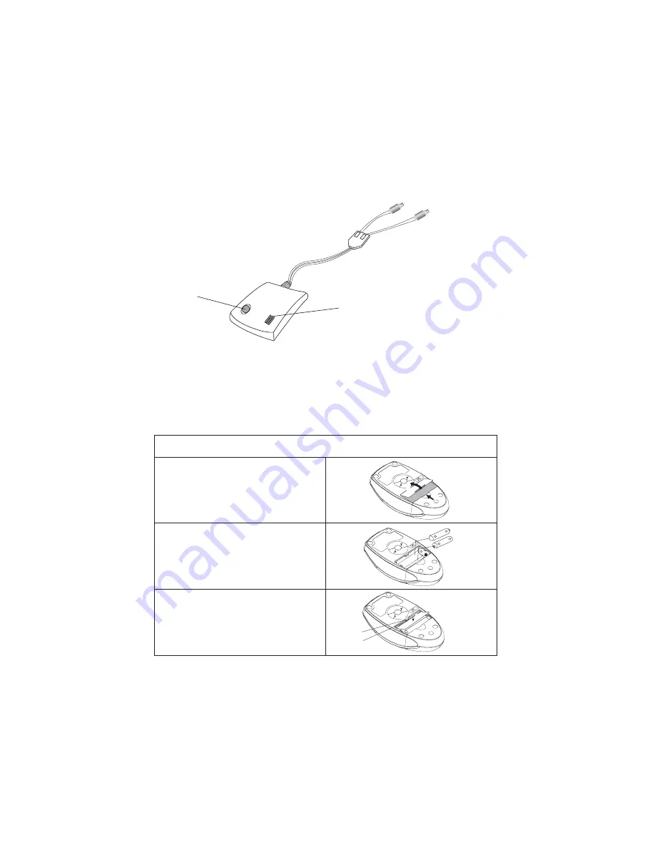 Nortel AKM9600/8 Скачать руководство пользователя страница 7