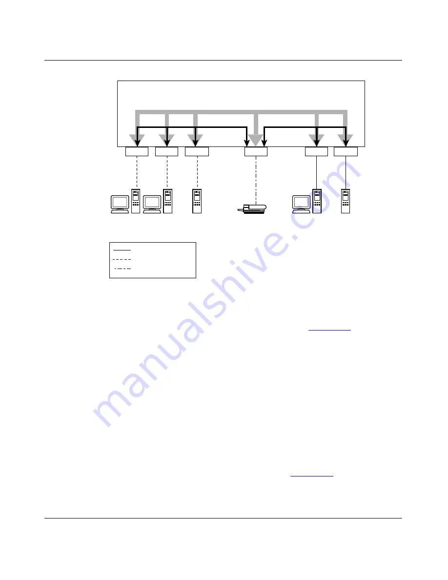 Nortel BayStack 410 24T Using Manual Download Page 73