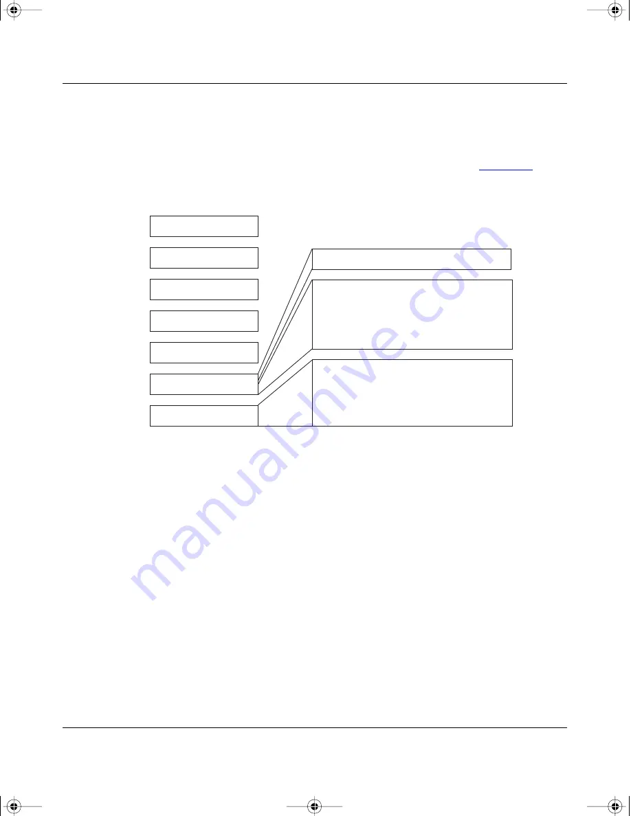 Nortel BayStack 660 Use Manual Download Page 28