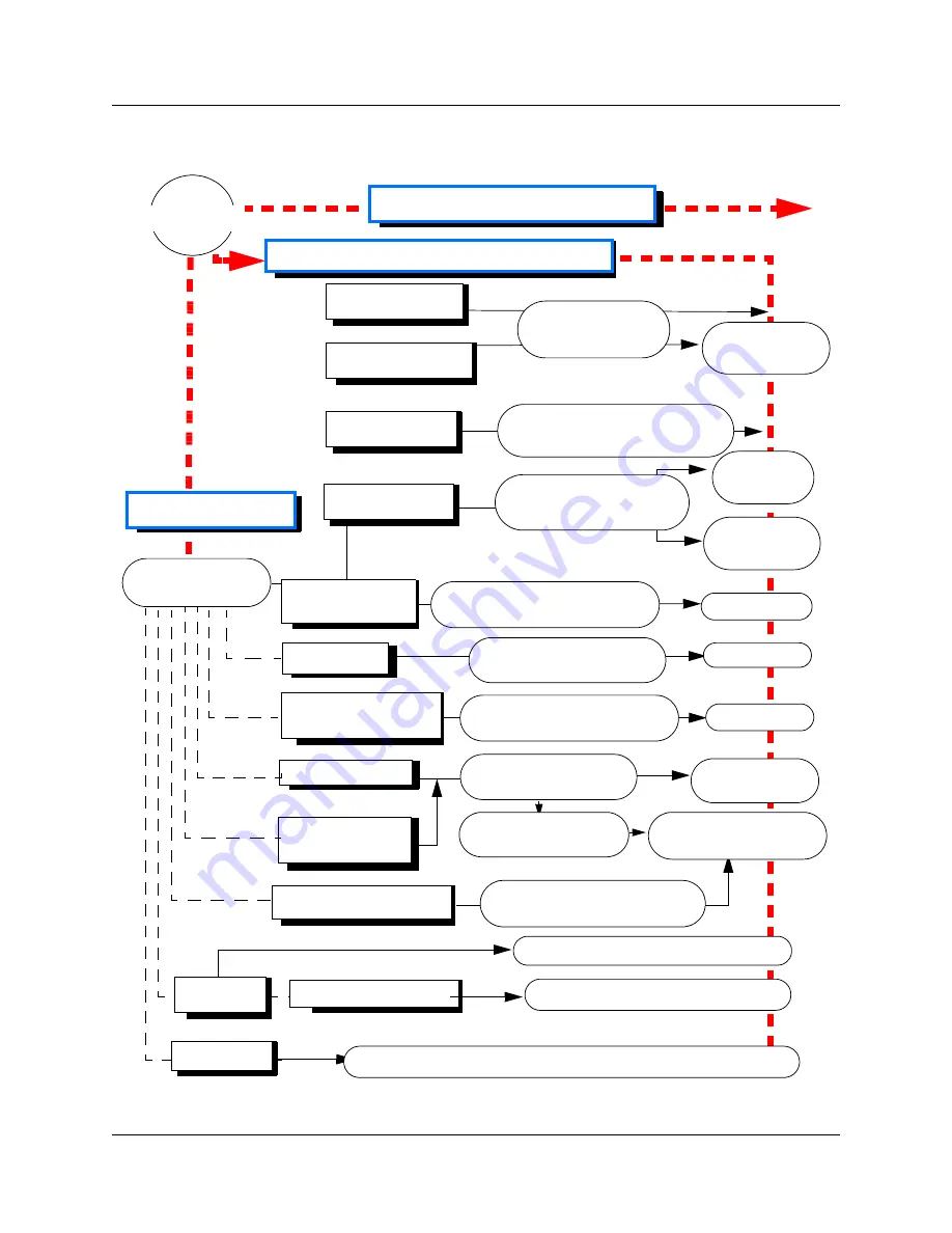 Nortel BCM 3.7 Manual Download Page 60