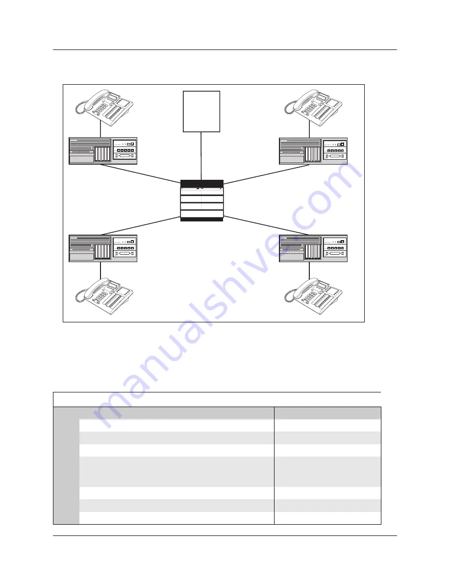 Nortel BCM 3.7 Скачать руководство пользователя страница 561