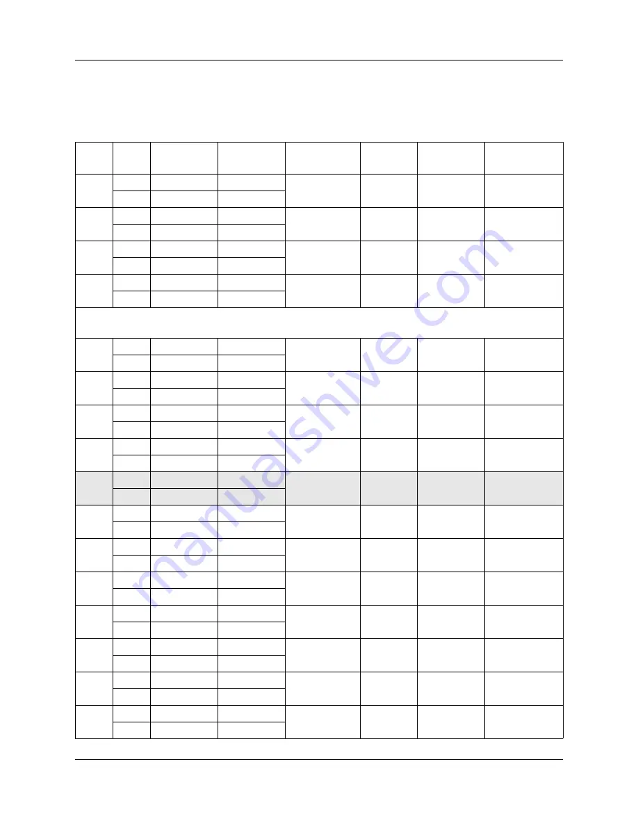 Nortel BCM50 3.0 Quick Start Manual Download Page 27