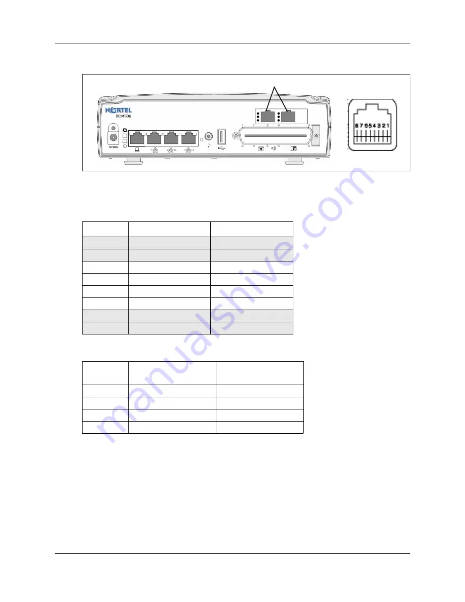 Nortel BCM50 3.0 Quick Start Manual Download Page 29