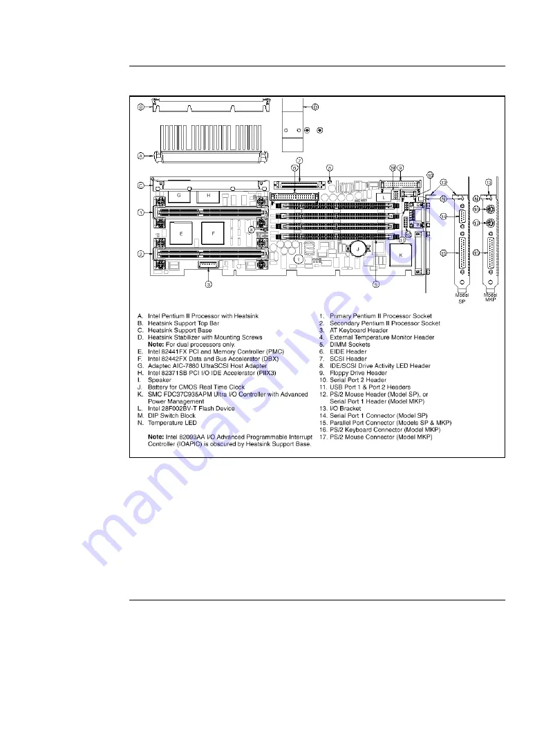 Nortel CallPilot 1001rp Installation And Configuration Manual Download Page 320