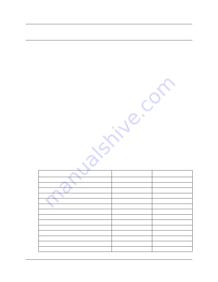 Nortel CallPilot 150 Installation And Maintenance Manual Download Page 17