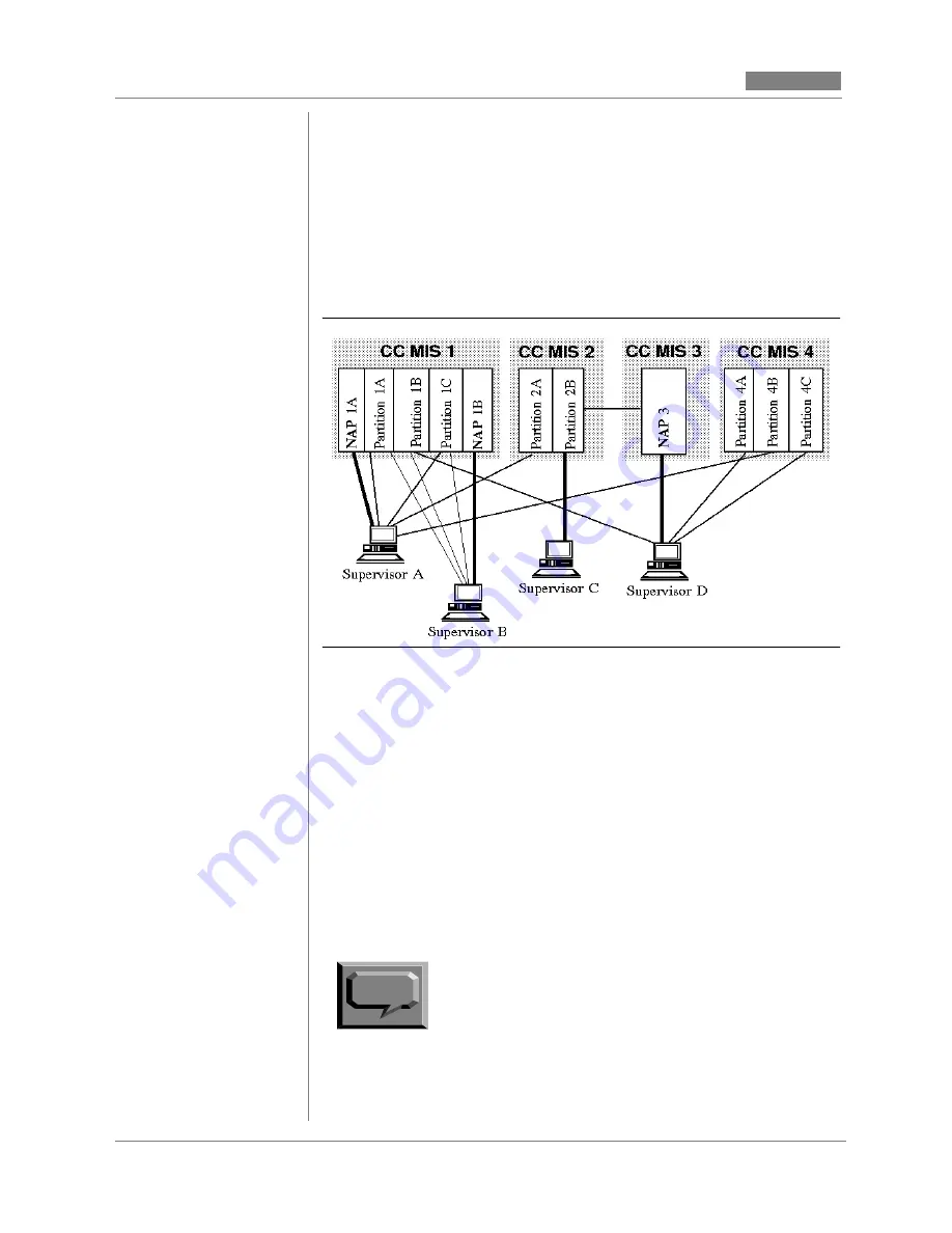 Nortel CC MIS User Manual Download Page 144